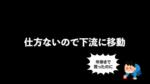 下流へ移動